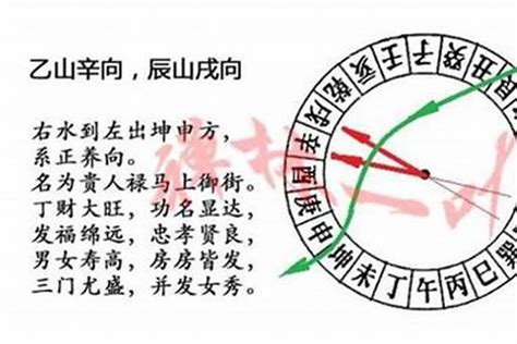 坐酉向卯 八運|八运坐西向东之酉山卯向／辛山乙向宅运风水详解三六。